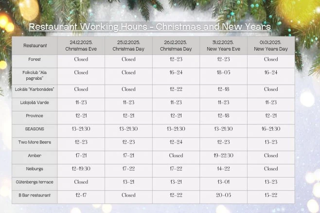 Rīga ziemā - Restorānu darba laiki Ziemassvētkos un Jaunajā gadā