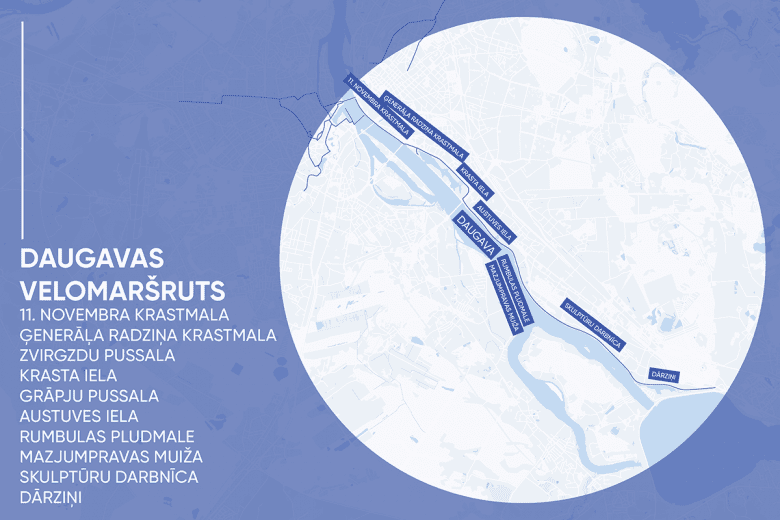 Rīgas velo ceļvedis - Daugavas velomaršruts