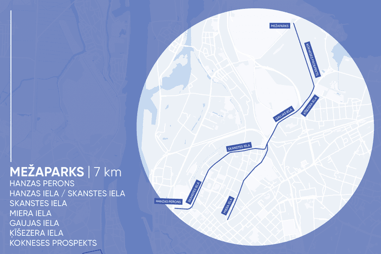 Riga by bicycle - Mežaparks cycling route 