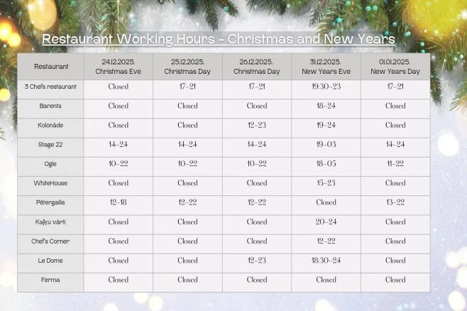Christmas in Riga - Riga's restaurant working hours - Christmas and New Years