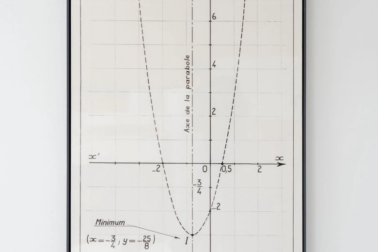 Exhibition Bernard Venet. Painting: from the rational to the virtual. 1966-2024 - Exhibition Bernard Venet. Painting: from the rational to the virtual. 1966-2024