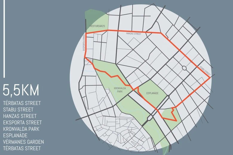 Running Routes in Riga - The three parks