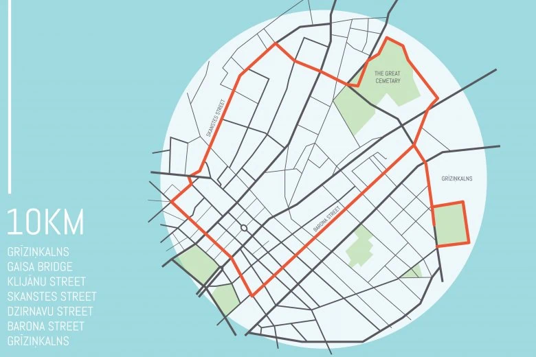 Laufen gehen in Riga - Urban Running